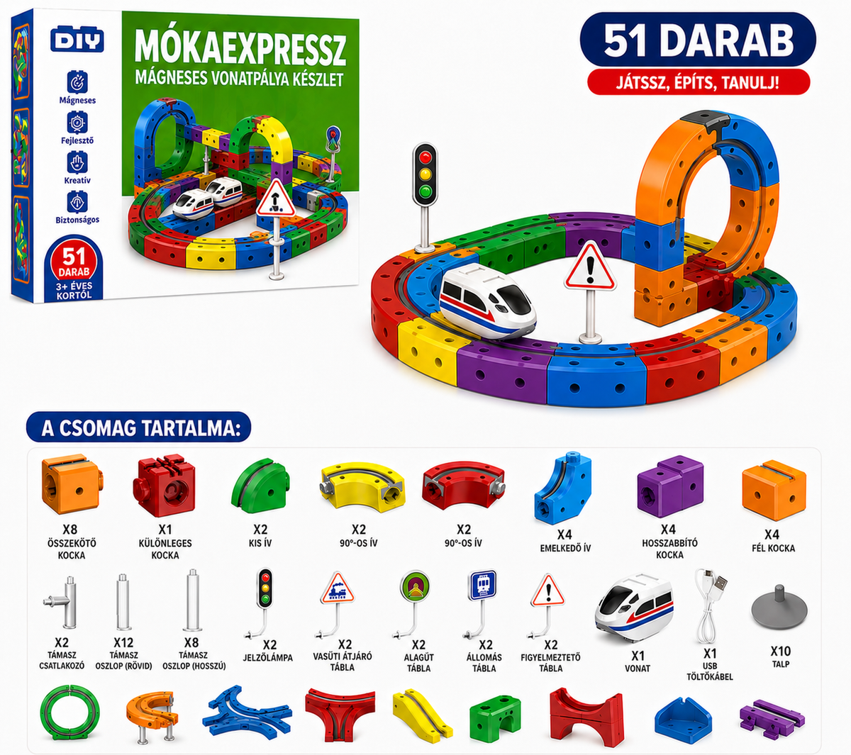 Mókaexpressz mágneses vonatpálya