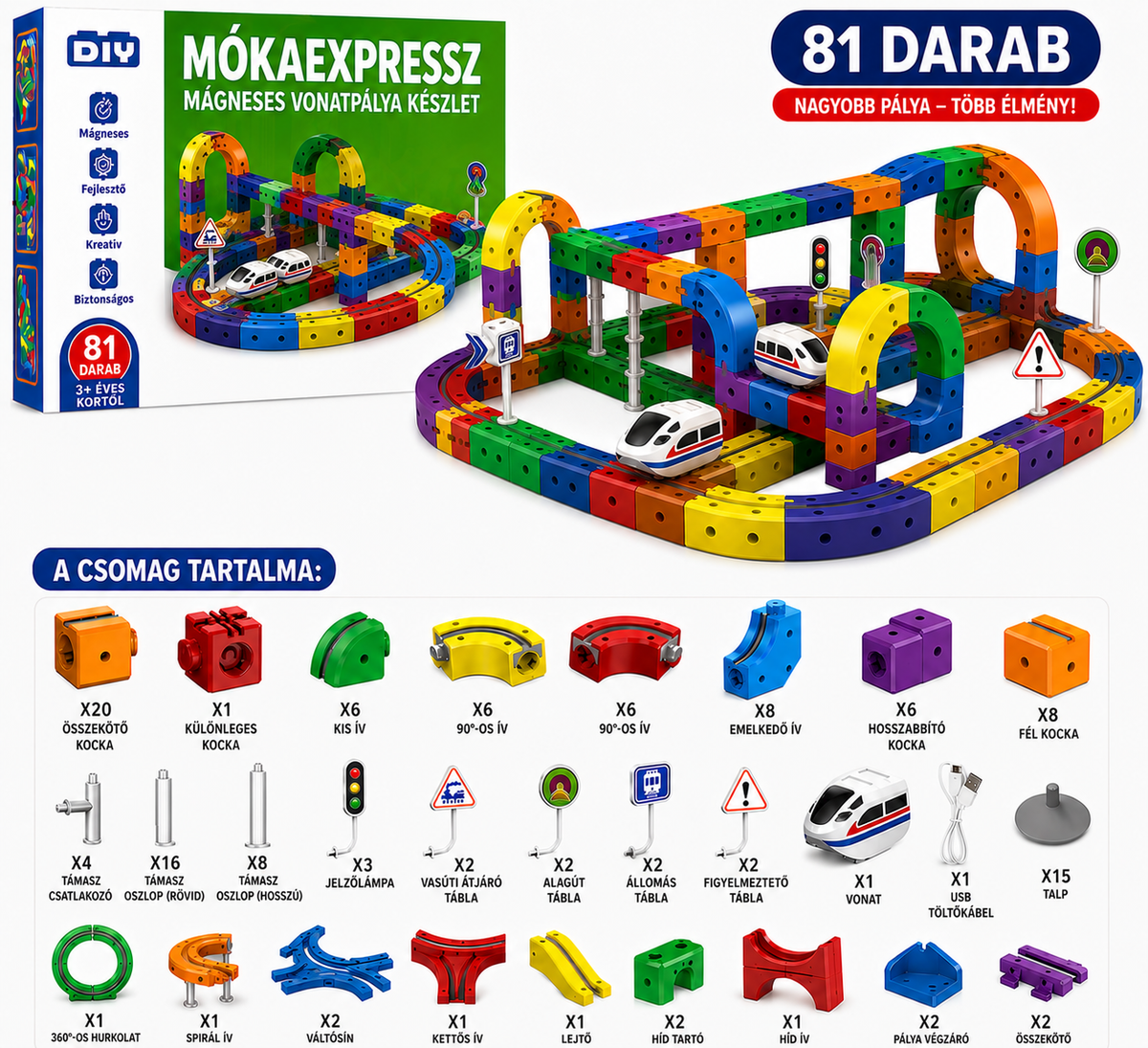 Mókaexpressz mágneses vonatpálya